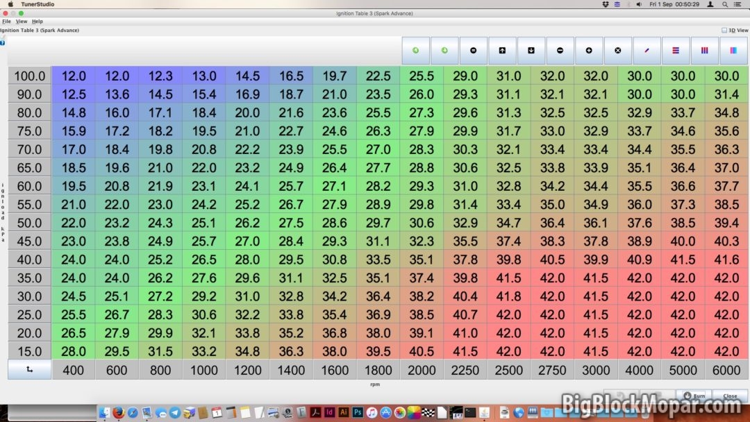 MegaSquirt TunerStudio Timing Map